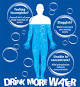 water for weight management
